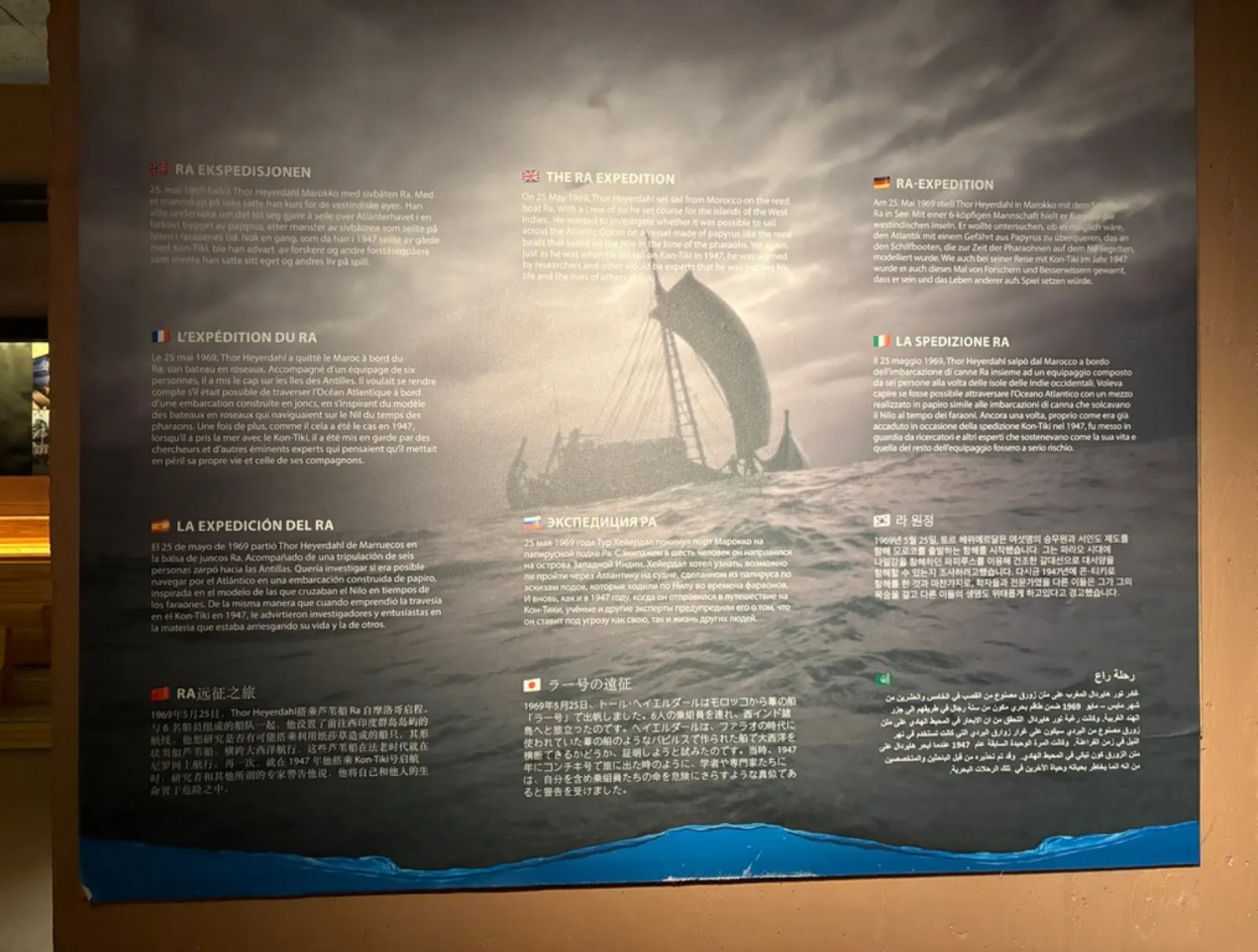 A large museum panel at the Kon-Tiki Museum telling the story of the Ra expedition in eleven languages, each in a small block of text